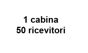IMPIANTI COMPLETI DI TRADUZIONE SIMULTANEA DIGITALE 