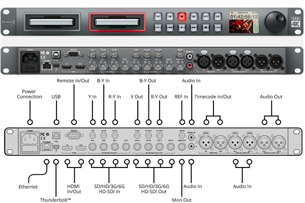 HYPERDECK STUDIO PRO