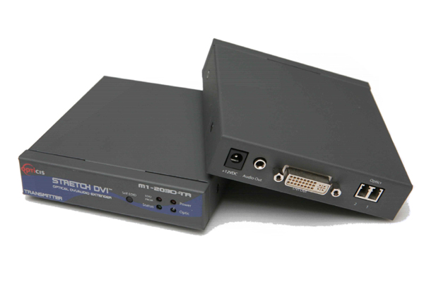 MODULI DI ESTENSIONE DVI + AUDIO A 2 FIBRE