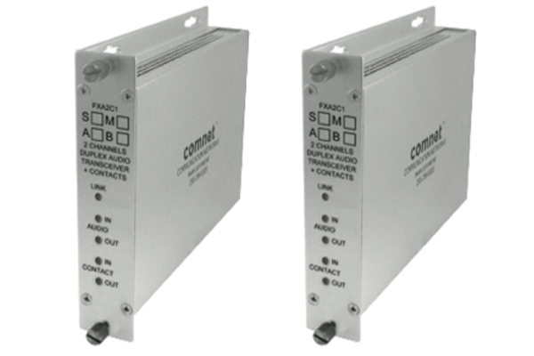 MODULI DI ESTENSIONE AUDIO A 1 FIBRA