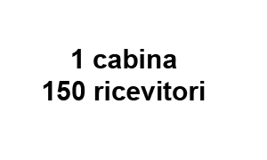 IMPIANTI COMPLETI DI TRADUZIONE SIMULTANEA DIGITALE
