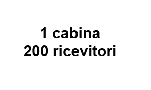 IMPIANTI COMPLETI DI TRADUZIONE SIMULTANEA DIGITALE