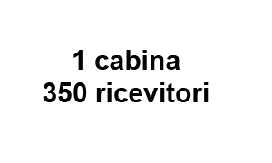 IMPIANTI COMPLETI DI TRADUZIONE SIMULTANEA DIGITALE