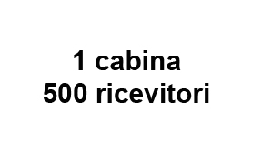 IMPIANTI COMPLETI DI TRADUZIONE SIMULTANEA DIGITALE