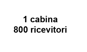 IMPIANTI COMPLETI DI TRADUZIONE SIMULTANEA DIGITALE