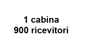 IMPIANTI COMPLETI DI TRADUZIONE SIMULTANEA DIGITALE