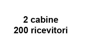 IMPIANTI COMPLETI DI TRADUZIONE SIMULTANEA DIGITALE