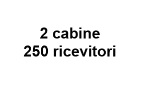 IMPIANTI COMPLETI DI TRADUZIONE SIMULTANEA DIGITALE