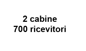 IMPIANTI COMPLETI DI TRADUZIONE SIMULTANEA DIGITALE