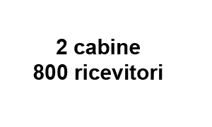 IMPIANTI COMPLETI DI TRADUZIONE SIMULTANEA DIGITALE